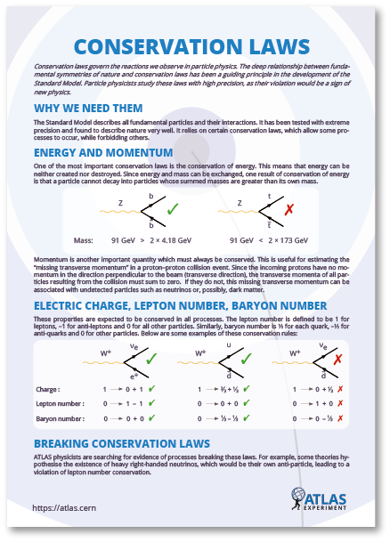 Conservation Laws Cheat Sheet